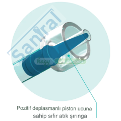 NeoSEALER Flo Bioseramik Kanal Dolgu Patı 2.2 gr