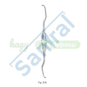 Jensen Greysi Küret Fig. 5/6