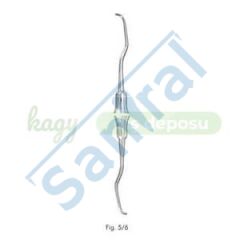 Jensen Greysi Küret Fig. 5/6