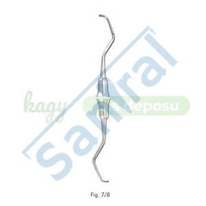 Jensen Greysi Küret Fig. 7/8
