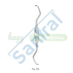 Jensen Greysi Küret Fig. 7/8