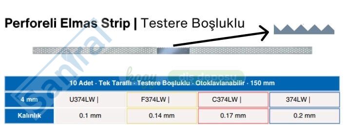 Horico Perforeli Elmas Strip | Testere Boşluklu