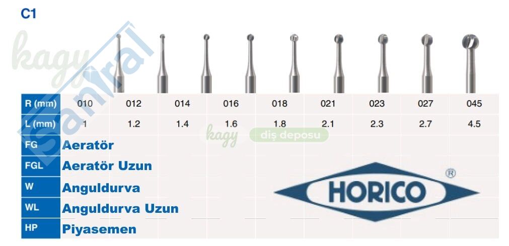 Horico Karbit Frez | Tungsten Frez