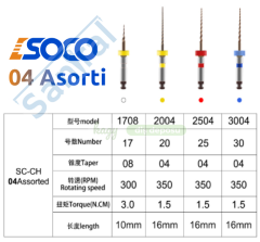 Soco Niti Endo Motor Eğe
