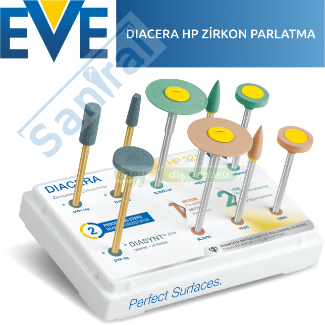 Eve Diacare Zirkon Parlatma Lastikleri